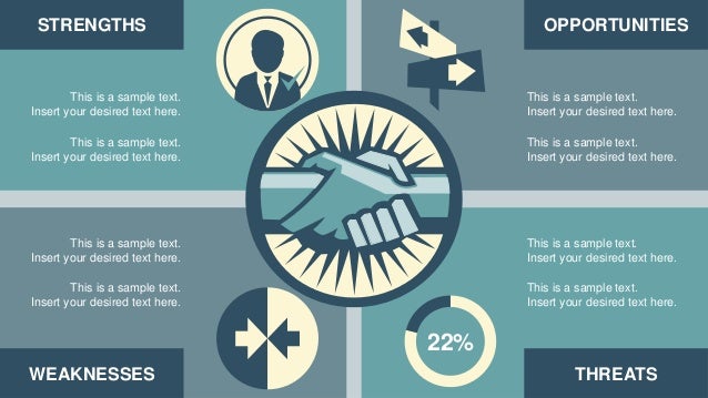 slidemodel retro swot analysis powerpoint template swot powerpoint slide