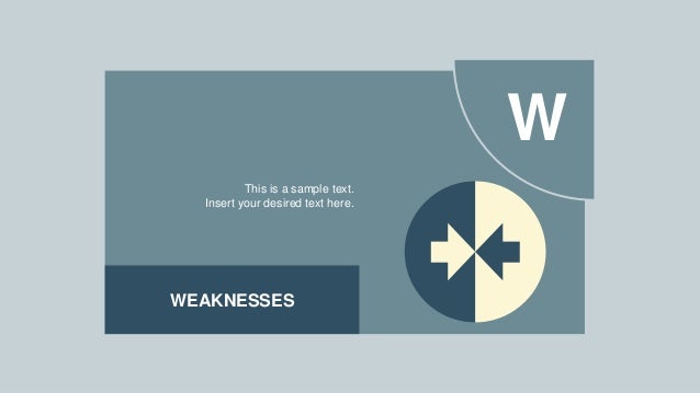 slidemodel retro swot analysis powerpoint template
