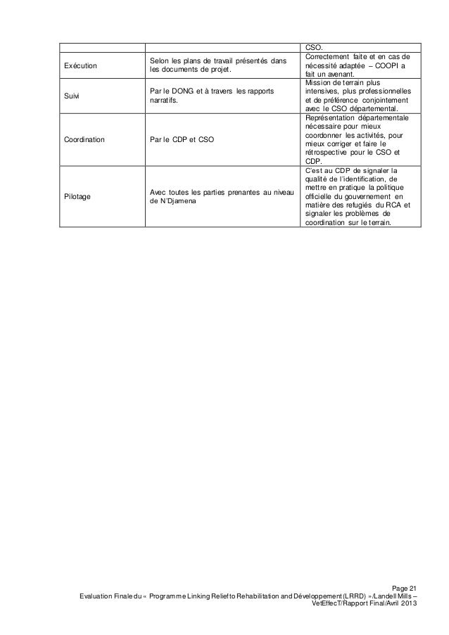 FINAL Projet 2013311764 Tchad  Rapport Final VFF V1 plus