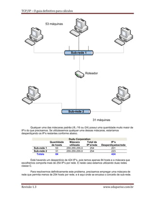 TCP/IP – O guia definitivo para cálculos

53 máquinas

Sub-rede 1

Roteador

Sub-rede 2
31 máquinas
Qualquer uma das máscaras padrão (/8, /16 ou /24) possui uma quantidade muito maior de
IP’s do que precisamos. Se utilizássemos qualquer uma dessas máscaras, estaríamos
desperdiçando os IP’s restantes conforme abaixo.

Sub-rede 1
Sub-rede 2
Totais

Quantidade
de hosts
53
31
84

Dudu Corporation
Máscara
Total de
utilizada
IP’s/rede
255.255.255.0
254
255.255.255.0
254

IP’s
Desperdiçados/rede
201
223
424

Está havendo um desperdício de 424 IP’s, pois temos apenas 84 hosts e a máscara que
escolhemos comporta mais de 254 IP’s por rede. E neste caso estamos utilizando duas redes
classe C.
Para resolvermos definitivamente este problema, precisamos empregar uma máscara de
rede que permita menos de 254 hosts por rede, e é aqui onde se encaixa o conceito de sub-rede.

Revisão 1.3

www.eduparise.com.br

 