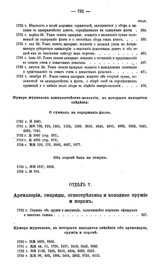 мирф 7 1879 ocr