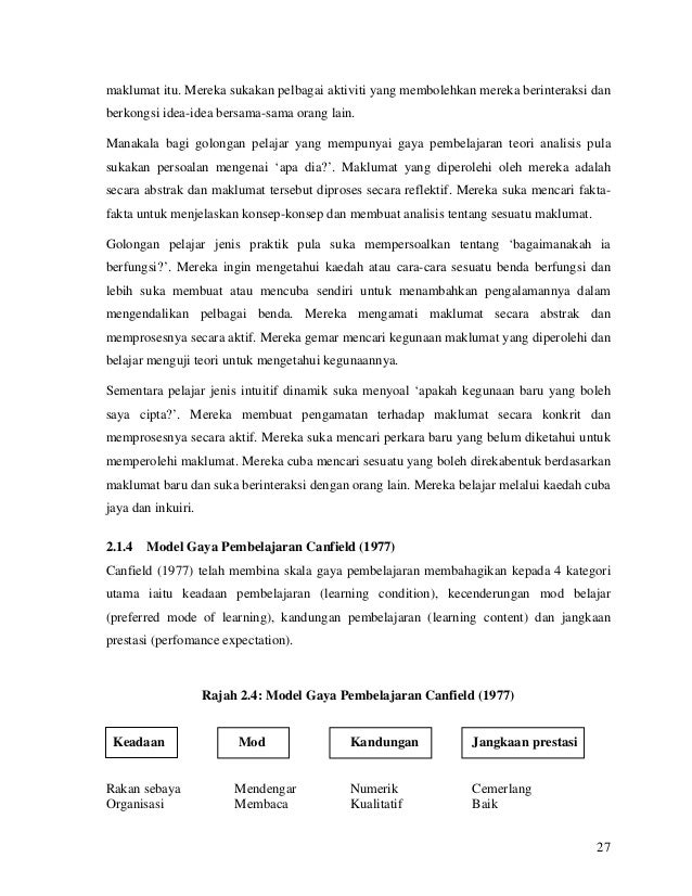 71881 gaya pembelajaran-libre