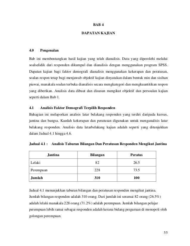 Soalan Untuk Demografi - Kecemasan 3