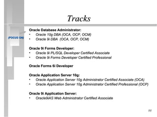 Tracks
             Oracle Database Administrator:
             •  Oracle 10g DBA (OCA, OCP, OCM)
(FOCUS ON)
             •  Oracle 9i DBA (OCA, OCP, OCM)

             Oracle 9i Forms Developer:
             •  Oracle 9i PL/SQL Developer Certified Associate
             •  Oracle 9i Forms Developer Certified Professional

             Oracle Forms 6i Developer

             Oracle Application Server 10g:
             •  Oracle Application Server 10g Administrator Certified Associate (OCA)
             •  Oracle Application Server 10g Administrator Certified Professional (OCP)

             Oracle 9i Application Server:
             •  Oracle9iAS Web Administrator Certified Associate


                                                                                       11
 
