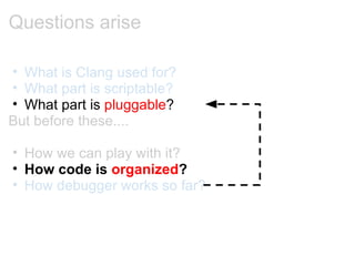 Questions arise What is Clang used for? What part is scriptable? What part is  pluggable ? But before these.... How we can play with it? How code is  organized ? How debugger works so far? 