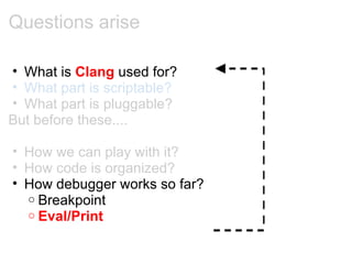Questions arise What is  Clang  used for? What part is scriptable? What part is pluggable? But before these.... How we can play with it? How code is organized? How debugger works so far? Breakpoint Eval/Print 
