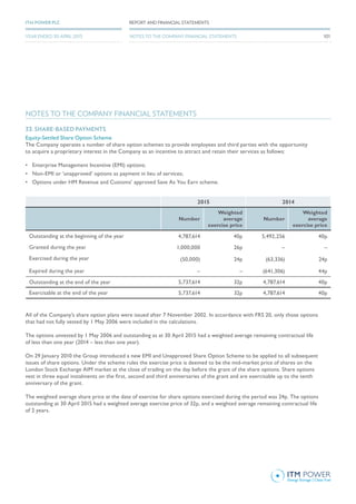 NOTES TO THE COMPANY FINANCIAL STATEMENTS
33. SHARE-BASED PAYMENTS
Equity-Settled Share Option Scheme
The Company operates a number of share option schemes to provide employees and third parties with the opportunity
to acquire a proprietary interest in the Company as an incentive to attract and retain their services as follows:
•	 Enterprise Management Incentive (EMI) options;
•	 Non-EMI or ‘unapproved’ options as payment in lieu of services;
•	 Options under HM Revenue and Customs’ approved Save As You Earn scheme.
2015 2014
Number
Weighted
average
exercise price
Number
Weighted
average
exercise price
Outstanding at the beginning of the year 4,787,614 40p 5,492,256 40p
Granted during the year 1,000,000 26p – –
Exercised during the year (50,000) 24p (63,336) 24p
Expired during the year – – (641,306) 44p
Outstanding at the end of the year 5,737,614 32p 4,787,614 40p
Exercisable at the end of the year 5,737,614 32p 4,787,614 40p
All of the Company’s share option plans were issued after 7 November 2002. In accordance with FRS 20, only those options
that had not fully vested by 1 May 2006 were included in the calculations.
The options unvested by 1 May 2006 and outstanding as at 30 April 2015 had a weighted average remaining contractual life
of less than one year (2014 – less than one year).
On 29 January 2010 the Group introduced a new EMI and Unapproved Share Option Scheme to be applied to all subsequent
issues of share options. Under the scheme rules the exercise price is deemed to be the mid-market price of shares on the
London Stock Exchange AIM market at the close of trading on the day before the grant of the share options. Share options
vest in three equal instalments on the first, second and third anniversaries of the grant and are exercisable up to the tenth
anniversary of the grant.
The weighted average share price at the date of exercise for share options exercised during the period was 24p. The options
outstanding at 30 April 2015 had a weighted average exercise price of 32p, and a weighted average remaining contractual life
of 2 years.
101
REPORT AND FINANCIAL STATEMENTSITM POWER PLC
YEAR ENDED 30 APRIL 2015 NOTES TO THE COMPANY FINANCIAL STATEMENTS
 