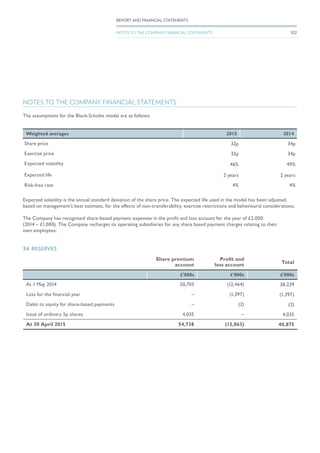 The assumptions for the Black-Scholes model are as follows:
Weighted averages 2015 2014
Share price 32p 34p
Exercise price 32p 34p
Expected volatility 46% 49%
Expected life 2 years 2 years
Risk-free rate 4% 4%
Expected volatility is the annual standard deviation of the share price. The expected life used in the model has been adjusted,
based on management’s best estimate, for the effects of non-transferability, exercise restrictions and behavioural considerations.
The Company has recognised share-based payment expenses in the profit and loss account for the year of £2,000
(2014 – £1,000). The Company recharges its operating subsidiaries for any share based payment charges relating to their
own employees.
34. RESERVES
Share premium
account
Profit and
loss account
Total
£’000s £’000s £’000s
At 1 May 2014 50,703 (12,464) 38,239
Loss for the financial year – (1,397) (1,397)
Debit to equity for share-based payments – (2) (2)
Issue of ordinary 5p shares 4,035 – 4,035
At 30 April 2015 54,738 (13,863) 40,875
NOTES TO THE COMPANY FINANCIAL STATEMENTS
102
REPORT AND FINANCIAL STATEMENTS
NOTES TO THE COMPANY FINANCIAL STATEMENTS
 