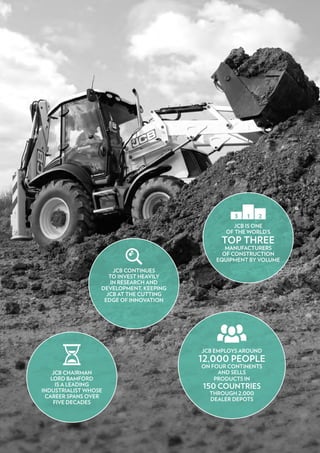 27
REPORT AND FINANCIAL STATEMENTSITM POWER PLC
SECTION TITLEYEAR ENDED 30 APRIL 2015
JCB CHAIRMAN
LORD BAMFORD
IS A LEADING
INDUSTRIALIST WHOSE
CAREER SPANS OVER
FIVE DECADES
JCB CONTINUES
TO INVEST HEAVILY
IN RESEARCH AND
DEVELOPMENT, KEEPING
JCB AT THE CUTTING
EDGE OF INNOVATION
JCB IS ONE
OF THE WORLD’S
TOP THREE
MANUFACTURERS
OF CONSTRUCTION
EQUIPMENT BY VOLUME
JCB EMPLOYS AROUND
12,000 PEOPLE
ON FOUR CONTINENTS
AND SELLS
PRODUCTS IN
150 COUNTRIES
THROUGH 2,000
DEALER DEPOTS
 