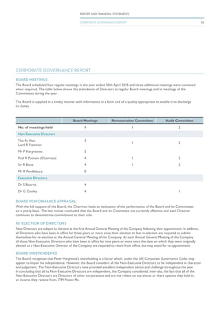 CORPORATE GOVERNANCE REPORT
BOARD MEETINGS
The Board scheduled four regular meetings in the year ended 30th April 2015 and three additional meetings were convened
when required. The table below shows the attendance of Directors at regular Board meetings and at meetings of the
Committees during the year.
The Board is supplied in a timely manner with information in a form and of a quality appropriate to enable it to discharge
its duties.
Board Meetings Remuneration Committee Audit Committee
No. of meetings held 4 1 2
Non-Executive Directors
The Rt Hon
Lord R Freeman
3
1 2
Mr P Hargreaves 2
Prof R Putnam (Chairman) 4 1 2
Sir R Bone 4 1 2
Mr R Pendlebury 0
Executive Directors
Dr S Bourne 4
Dr G Cooley 4 1
BOARD PERFORMANCE APPRAISAL
With the full support of the Board, the Chairman leads an evaluation of the performance of the Board and its Committees
on a yearly basis. The last review concluded that the Board and its Committee are currently effective and each Director
continues to demonstrate commitment to their role.
RE-ELECTION OF DIRECTORS
New Directors are subject to election at the first Annual General Meeting of the Company following their appointment. In addition,
all Directors who have been in office for three years or more since their election or last re-election are required to submit
themselves for re-election at the Annual General Meeting of the Company. At each Annual General Meeting of the Company
all those Non-Executive Directors who have been in office for nine years or more since the date on which they were originally
elected as a Non-Executive Director of the Company are required to retire from office, but may stand for re-appointment.
BOARD INDEPENDENCE
The Board recognises that Peter Hargreave’s shareholding is a factor which, under the UK Corporate Governance Code, may
appear to impair his independence. However, the Board considers all the Non-Executive Directors to be independent in character
and judgement. The Non-Executive Directors have provided excellent independent advice and challenge throughout the year.
In concluding that all its Non-Executive Directors are independent, the Company considered, inter-alia, the fact that all of the
Non-Executive Directors are Directors of other corporations and are not reliant on any shares or share options they hold in,
or income they receive from, ITM Power Plc.
56
REPORT AND FINANCIAL STATEMENTS
CORPORATE GOVERNANCE REPORT
 