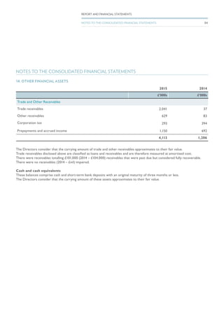 NOTES TO THE CONSOLIDATED FINANCIAL STATEMENTS
14. OTHER FINANCIAL ASSETS
2015 2014
£’000s £’000s
Trade and Other Receivables
Trade receivables 2,041 37
Other receivables 629 83
Corporation tax 293 394
Prepayments and accrued income 1,150 692
4,113 1,206
The Directors consider that the carrying amount of trade and other receivables approximates to their fair value.
Trade receivables disclosed above are classified as loans and receivables and are therefore measured at amortised cost.
There were receivables totalling £101,000 (2014 – £104,000) receivables that were past due but considered fully recoverable.
There were no receivables (2014 – £nil) impaired.
Cash and cash equivalents
These balances comprise cash and short-term bank deposits with an original maturity of three months or less.
The Directors consider that the carrying amount of these assets approximates to their fair value.
84
REPORT AND FINANCIAL STATEMENTS
NOTES TO THE CONSOLIDATED FINANCIAL STATEMENTS
 