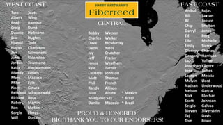 Tom Scott
Albert Wing
Brad Rambur
Craig Durst
Dannie Hofmann
Eric Hughes
Harold Todd
Hayan Charlston
Jim Scimonetti
John Valentino
Jordan Townsend
Katja Rieckermann
Mandy Faddis
Marc Macisso
Mike Eyia
Noel Catura
Reinhold Schwarzwald
Richard Ross
Robert Martin
Ron Moton
Sergio Flores
Will Donato
Anibal Rojas
Bill Saxton
BJ Jansen
Chip Shelton
Darryl Jones
Ed Berg
Elle Michelle
Emily Sierra
Glenroy Charles
Gregory Harrison
Jacob Yoffee
Jonathan Kilgore
Jose James
Lauren Meccia
Melvin Llord
Nathan Underwood
Nelson Garcia
Nick Blechar
Scott Johnson
Sergio Galvao
Steven Silverstein
Taj Davis
Tom Rowe
Bobby Watson
Charles Walker
Dave McMurray
Deon Yates
Jay Crutcher
Jeff Frazier
Jonas Weathers
Kyle Turner
LaDarrel Johnson
Matt Thomas
Phil French
Randy Allison
Juan Alzate * Mexico
Marquino Sax * Brazil
Danilo Macedo * Brazil
WEST COAST
CENTRAL
EAST COAST
PROUD & HONORED!
BIG THANK YOU TO OUR ENDORSERS!
 