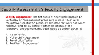14
Security Assessment v/s Security Engagement
Security Engagement– The first phase of accessed risks could be
verified by an ‘engagement’ procedure in place which gives
“qualitative” results if the previously accessed risks were positive or
negative, and this by default is either an ‘offensive’ or a
‘defensive’ engagement. This, again could be broken down to:
1. Code Review
2. Vulnerability Assessment
3. Penetration Testing
4. Red Team Engagement
 