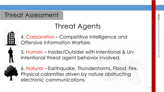 16
Threat Agents
4. Corporation – Competitive Intelligence and
Offensive Information Warfare.
5. Human – Insider/Outsider with Intentional & Un-
Intentional threat agent behavior involved.
6. Natural – Earthquake, Thunderstorms, Flood, Fire,
Physical calamities driven by nature obstructing
electronic communications.
Reference:https://www.owasp.org/index.php/Category:Threat_Agent
Threat Assessment
 