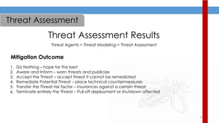 19
Threat Assessment Results
Threat Assessment
Threat Agents + Threat Modeling = Threat Assessment
1. Do Nothing – hope for the best
2. Aware and Inform – warn threats and publicize
3. Accept the Threat – accept threat if cannot be remediated
4. Remediate Potential Threat – place technical countermeasures
5. Transfer the Threat risk factor – insurances against a certain threat
6. Terminate entirely the Threat – Pull off deployment or shutdown affected
Mitigation Outcome
 