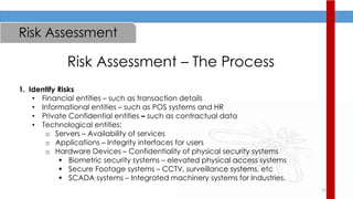 22
Risk Assessment
Risk Assessment – The Process
1. Identify Risks
• Financial entities – such as transaction details
• Informational entities – such as POS systems and HR
• Private Confidential entities – such as contractual data
• Technological entities:
o Servers – Availability of services
o Applications – Integrity interfaces for users
o Hardware Devices – Confidentiality of physical security systems
 Biometric security systems – elevated physical access systems
 Secure Footage systems – CCTV, surveillance systems, etc
 SCADA systems – Integrated machinery systems for Industries.
 