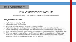25
Risk Assessment Results
Risk Assessment
Risk Identification + Risk Analysis + Risk Evaluation = Risk Assessment
1. Implement no security at all.
2. Implement basic AV software.
3. AV + Basic Browser security settings and basic filtering.
4. Implement spyware and regulate routine patches for each operational units.
5. Router Hardening, policy changes, IDS implementation, Acceptable Usage Policy
6. More Policy Enforcement, ports closing, data security, DMZ Placement, Packet level filter
7. Strict and regulatory compliance auditing, monthly patching updates, backup copy
destruction, physical and hardware level security, host system level security, routine
penetration testing, intranet controlled subnet security
Mitigation Outcome
 