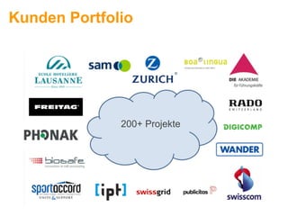 Kunden Portfolio




              200+ Projekte
 