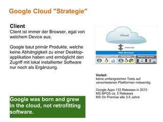 Google Cloud "Strategie"

Client
Client ist immer der Browser, egal von
welchem Device aus.

Google baut primär Produkte, welche
keine Abhängigkeit zu einer Desktop-
applikation haben und ermöglicht den
Zugriff mit lokal installierter Software
nur noch als Ergänzung.
                                           Vorteil:
                                           keine umfangreichen Tests auf
                                           verschiedenen Plattformen notwendig

                                           Google Apps 133 Releases in 2010
                                           MS BPOS ca. 5 Releases
                                           MS On Premise alle 3-5 Jahre
Google was born and grew
in the cloud, not retrofitting
software.
 