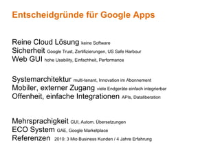 Entscheidgründe für Google Apps


Reine Cloud Lösung keine Software
Sicherheit Google Trust, Zertifizierungen, US Safe Harbour
Web GUI hohe Usability, Einfachheit, Performance

Systemarchitektur multi-tenant, Innovation im Abonnement
Mobiler, externer Zugang viele Endgeräte einfach integrierbar
Offenheit, einfache Integrationen APIs, Dataliberation


Mehrsprachigkeit GUI, Autom. Übersetzungen
ECO System GAE, Google Marketplace
Referenzen 2010: 3 Mio Business Kunden / 4 Jahre Erfahrung
 
