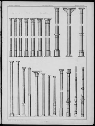 Ч угунны я колонны. C olonnes en fo n te . G usseiserne Säulen.
1
3. Г- В. Барановскій. „Архитектурная Энцинлопедія“
- 17 —
 