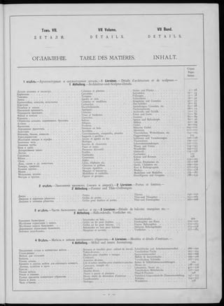 Тоіѵгь VII.
Д Е Т A Л И.
VII Volume.
D É T A I L S .
VII Band.
D E T A I L S .
ОГЛАВЛЕНІЕ. TABLE DES MATIÈRES. IN H ALT.
Стран.
Seiten.
1 отдѣлъ.—Архитектурныя и скульптурныя детали.— 1 Livraison. — Détails d architecture et de sculpture.
1 Abtheilung.—Architektur-und-Sculptur-Details.
Детали колоннъ и пилястръ............................................. ... Colonnes et pilastres................................. Säulen und Pilaster. . . .
Каріатиды...........................................................................................Caryatides........................................................................Karyatiden................................
Тимпаны............................................................................................. Tympans. .................................................................Fullungen..................................
З амки................................................................................................... Agrafes et clefs.............................................................Schlussteme. . . . . . .
Кронштейны, консоли, модульоны........................................Consoles et modillons...............................................Kragsteine und Consolen.
Картѵш и.............................................................................................Cartouches......................................................................Zier-Schilder. . . .
Подв-Ьсы и концы.................................. ......................................Encorbellements............................................................Ausladungen, Consolen, etc.
Appliques...................................................................... Flachornamente ........................................... öö'
Linteaux.........................................................................Archivolte und Gebälk..............................................| 72
Frises et bandeaux....................................................Friese und G urte......................................................... j 7
Corniches...................................................................... Gesimse. . . . • • •
Solives............................................................................Sparen und Balkenköpfe........................................... ! 09— 92
.............................................................. Attiken............................................................................. 93— 99
.............................................................. Giebel..................................................................................99— 104
bois....................................................... Hölzerne Giebel............................................................j 104— 110
2 9 — 34
3S 38
39— 42
43 SS
56— 62
6 3 - 68
72
73
82— 89
Накладной орнаментъ....................................................
Перекрытія проемовъ.....................................................
Фризы и пояски..............................................................
Карнизы................................................................................
Обработка концовъ деревянных-ь брусьевъ. .
А тти ки .................................................................................................Attiques.
Фронтоны...........................................................................................Frontons.
Деревянные фронтоны. . . . . . . . . . - . ; ; ; ...............................................................Akroteren........................ ...............................................ш - п .
ВѣнчашяТбашни^ пинакли.........................................................Couronnements, campaniles, pinacles. . . . Thurm helm e, Wetterfahnen, etc........................... 114— 124
Ф лаголепжатели..............................................................................Supports à pavillon.....................................................Flaggenstangen. . ................................................. 125
Ж рігЬяѵне янкепн и атоаФы...................................................Ancres et agrafes en fer...........................................Schliessen und  erankerungen...............................126— 12
Horloges........................................................................rh u rm u hren ...................................................................129— i 0 i
....................... Souches de cheminées..............................................Schornsteinmündungen.............................................. j 132 133
Ж елѣзные анкеры и аграфы
Башенные часы............................
Дымовыя трубы.
Ія ч н и ...............................................................................................Vases et urnes..............................................................Wasen und U rnen..............................: . . . . 134 143
Л ™ т т ш , ш 'п м н о .................................................................... Panneaux décoratifs. . . ...................................W andfelder..................................................................... 144 ЩДекоративныя панно.
Листья.................................................................................................. ’
Guirlandes.Г ирлянды........................................
В ѣн ки ..................................................
Орлы................................................
Львы, слоны и др. животныя.
Химеры, грифоны......................
Конныя группы...........................
М аски..............................................
Медальовы, медали...................
ф игуры и группы......................
___ ________ Guirlanden.
Couronnes..........................................................................Kränze und Kronen. . . .
Aigles....................................................................................Adler. . .......................................
Lions, éléphants etc......................................................Löwen, Elephanten etc. . .
Chimères et griffons.....................................................Greife, Chimären etc. . . .
Groupes équestres..........................................................Ross & Reitergi uppen. . .
Masques et mascarons................................................. Masken. . . . . . . . -
Médaillons et médailles..............................................Medaillons und Medaillen. .
Figures et groupes........................................................Einzelfiguren und Gruppen.
157
is s
159— 160
161— 168
169— 170
17 1— 174
175— 178
179— 187
2 отдѣлъ.—Заполненіе проемовъ (оконъ и дверей).— 2 Livraison.-
2 Abtheilung. —Fenster und Thür-Oeffnungen.
-Portes et fenêtres.—
Portes. . Thüren..........................
. T h ür-u nd Thorgitter.
ІЗ Г : ± ry fi£ T - : : : : : : : : : ■ •
3 OTдѣлъ.—Части балконовъ; навѣсы и пр.— 3 Livraison. Détails de balcons, marquises etc.-
3 Abtheilung.—Balkondetails; Vordächer etc.
Каменныя балюстрады
Balustrades en bois........................................................Steinbalustraden.
Ж елѣзныя огражденія y о к о н ъ . .......................................Grilles en fer pour fenêtres.................................... e Â * “ '
: : : : : : :Зонтики подъѣздовъ...................................................................Marquises et auvents.................................................. Vordächer............................
4 Отдѣлъ.__Мебель и детали внутренняго убранства.—4 Livraison.—Meubles et détails d intérieur.
4 Abtheilung.— Möbel und innere Ausstattung.
Письменные столы и кабинетная мебель...........................Bureaux et meubles pour cabinet de travail.
С то лы р а зны е................................................................................. Fables diveises. . . . .
Мебель для столовой.................................................................. Meubles pour chambre a manger..........................
Буф еты............................................................................................... Çredences. .................................................................
Разные шкапы..................................................................................Arm oires diverses. . . . . . . . . • • •
Кровати и другая мебель для спальныхъ комнатъ. . . Lits et autres meubles pour chambre a coucher.
Диваны, куш етки и проч..........................................................Causeuses, canapés etc..............................................
Кресла. ........................................................................................... b n te tu k . .....................................................................
Разная мебель..................................................................................Meubles divers. ............................................................
Рояли и піанино............................................................................ ^ n o s a queue et pianinos . . . .
Разные предметы комнатнаго убранства............................ Divers objets de décoration d intérieur . . .
К іоты и рамы.............................. ........................................... Encadrements.............................................................
Часы ...................................................................................................Horloges..........................................................................
Schreibtische und Arbeitszimmermöbel. . .
Verschiedene T is c h e ....................................................
Speisezim m erm öbel....................................................
Büffete & Anrichttische.............................................
Verschiedene Schränke..........................................•
Betten & Schlafzimmerausstattungen...................
Divans e t c .........................................................................
Lehnstühle, Sessel e t c ...............................................
Verschiedene Möbelstücke. .....................................
Flügel & Pianinos. ..........................................................
Verschied. Gegenstände für Zimmerausstattung.
Rahmen. .........................................................................
Wanduhren. ....................................................................
242— 252
2 ^ 3 ^ 2 6 1
262— 268
270
270— 271
271— 275
275— 276
277— 283
286— 292
293— 295
29S— 299
299— 306
307— 323
З24
328— 331
?3 i — 336
337— 345
З46
347— 353
354— 357
 