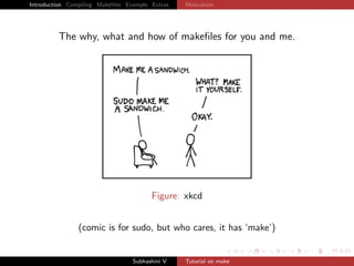 Introduction Compiling Makeﬁles Example Extras   Motivation




         The why, what and how of makeﬁles for you and me.




                                        Figure: xkcd


                (comic is for sudo, but who cares, it has ‘make’)


                                  Subhashini V   Tutorial on make
 