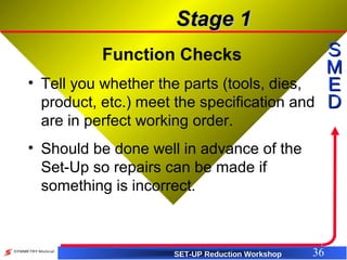 SBS - SMED Training (Set Up Reduction) | PPT