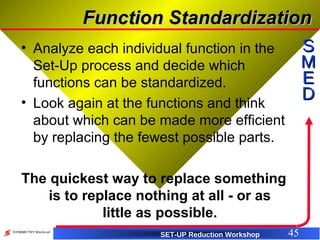 SBS - SMED Training (Set Up Reduction) | PPT