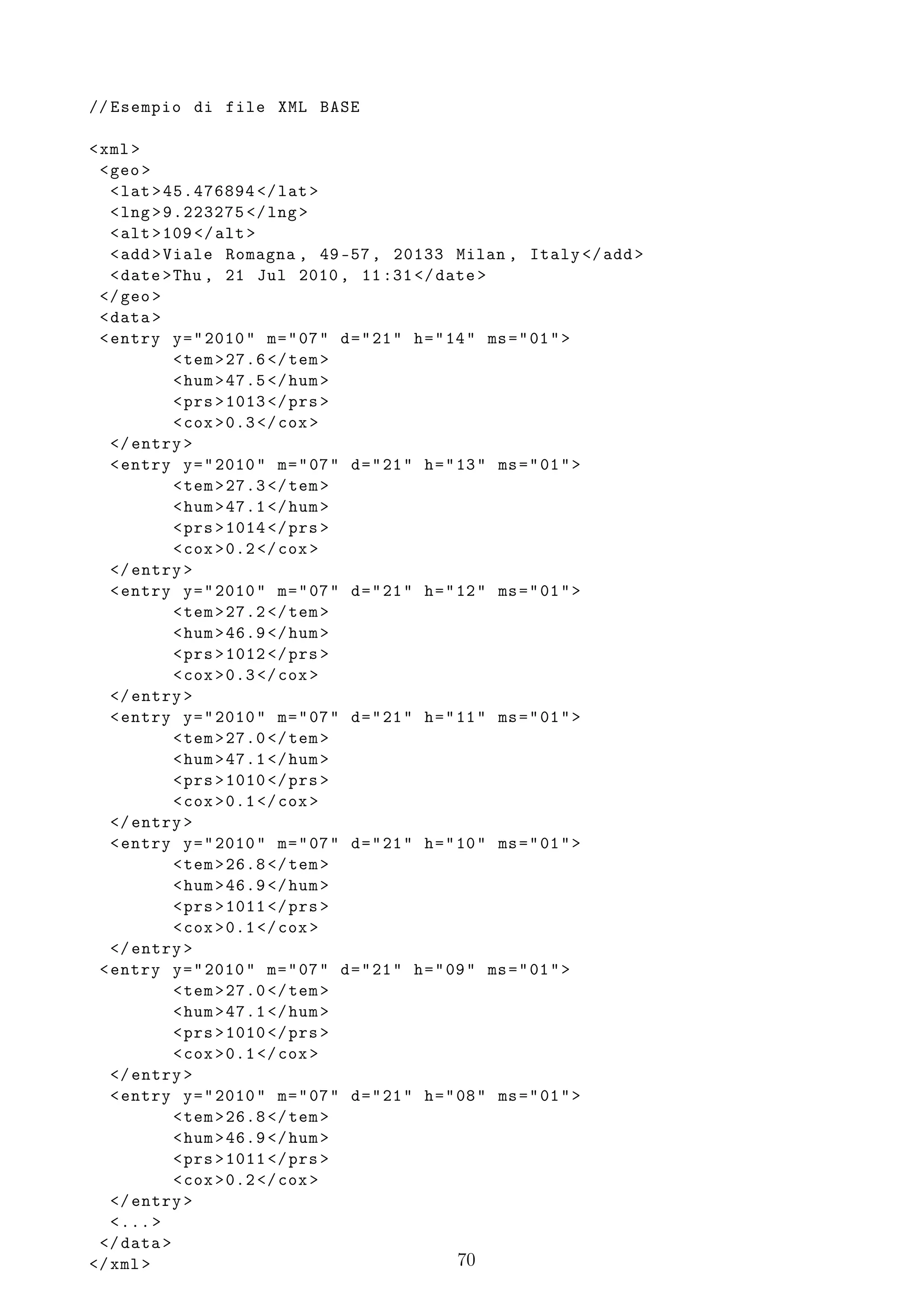 // Esempio di file XML BASE

< xml >
  < geo >
    < lat > 45.476894 </ lat >
    < lng > 9.223275 </ lng >
    < alt > 109 </ alt >
    < add > Viale Romagna , 49 -57 , 20133 Milan , Italy </ add >
    < date >Thu , 21 Jul 2010 , 11 :31 </ date >
  </ geo >
  < data >
  < entry y = " 2010 " m = " 07 " d = " 21 " h = " 14 " ms = " 01 " >
             < tem > 27.6 </ tem >
             < hum > 47.5 </ hum >
             < prs > 1013 </ prs >
             < cox > 0.3 </ cox >
    </ entry >
    < entry y = " 2010 " m = " 07 " d = " 21 " h = " 13 " ms = " 01 " >
             < tem > 27.3 </ tem >
             < hum > 47.1 </ hum >
             < prs > 1014 </ prs >
             < cox > 0.2 </ cox >
    </ entry >
    < entry y = " 2010 " m = " 07 " d = " 21 " h = " 12 " ms = " 01 " >
             < tem > 27.2 </ tem >
             < hum > 46.9 </ hum >
             < prs > 1012 </ prs >
             < cox > 0.3 </ cox >
    </ entry >
    < entry y = " 2010 " m = " 07 " d = " 21 " h = " 11 " ms = " 01 " >
             < tem > 27.0 </ tem >
             < hum > 47.1 </ hum >
             < prs > 1010 </ prs >
             < cox > 0.1 </ cox >
    </ entry >
    < entry y = " 2010 " m = " 07 " d = " 21 " h = " 10 " ms = " 01 " >
             < tem > 26.8 </ tem >
             < hum > 46.9 </ hum >
             < prs > 1011 </ prs >
             < cox > 0.1 </ cox >
    </ entry >
  < entry y = " 2010 " m = " 07 " d = " 21 " h = " 09 " ms = " 01 " >
             < tem > 27.0 </ tem >
             < hum > 47.1 </ hum >
             < prs > 1010 </ prs >
             < cox > 0.1 </ cox >
    </ entry >
    < entry y = " 2010 " m = " 07 " d = " 21 " h = " 08 " ms = " 01 " >
             < tem > 26.8 </ tem >
             < hum > 46.9 </ hum >
             < prs > 1011 </ prs >
             < cox > 0.2 </ cox >
    </ entry >
    < ... >
  </ data >
</ xml >                                             70
 