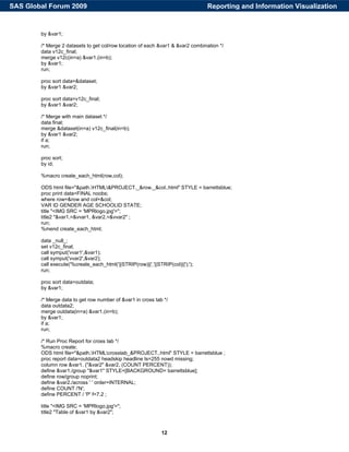 12
by &var1;
/* Merge 2 datasets to get col/row location of each &var1 & &var2 combination */
data v12c_final;
merge v12c(in=a) &var1.(in=b);
by &var1;
run;
proc sort data=&dataset;
by &var1 &var2;
proc sort data=v12c_final;
by &var1 &var2;
/* Merge with main dataset */
data final;
merge &dataset(in=a) v12c_final(in=b);
by &var1 &var2;
if a;
run;
proc sort;
by id;
%macro create_each_html(row,col);
ODS html file="&path.HTML&PROJECT._&row._&col..html" STYLE = barrettsblue;
proc print data=FINAL noobs;
where row=&row and col=&col;
VAR ID GENDER AGE SCHOOLID STATE;
title "<IMG SRC = 'MPRlogo.jpg'>";
title2 "&var1.=&vvar1, &var2.=&vvar2" ;
run;
%mend create_each_html;
data _null_;
set v12c_final;
call symput('vvar1',&var1);
call symput('vvar2',&var2);
call execute('%create_each_html('||STRIP(row)||','||STRIP(col)||');');
run;
proc sort data=outdata;
by &var1;
/* Merge data to get row number of &var1 in cross tab */
data outdata2;
merge outdata(in=a) &var1.(in=b);
by &var1;
if a;
run;
/* Run Proc Report for cross tab */
%macro create;
ODS html file="&path.HTMLcrosstab_&PROJECT..html" STYLE = barrettsblue ;
proc report data=outdata2 headskip headline ls=255 nowd missing;
column row &var1. ("&var2" &var2, (COUNT PERCENT));
define &var1./group "&var1" STYLE=[BACKGROUND= barrettsblue];
define row/group noprint;
define &var2./across ' ' order=INTERNAL;
define COUNT /'N';
define PERCENT / 'P' f=7.2 ;
title "<IMG SRC = 'MPRlogo.jpg'>";
title2 "Table of &var1 by &var2";
Reporting and Information VisualizationSAS Global Forum 2009
 