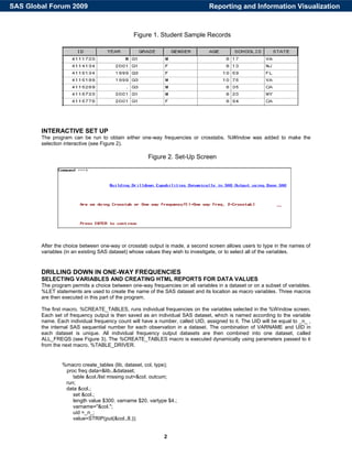 2
Figure 1. Student Sample Records
INTERACTIVE SET UP
The program can be run to obtain either one-way frequencies or crosstabs. %Window was added to make the
selection interactive (see Figure 2).
Figure 2. Set-Up Screen
After the choice between one-way or crosstab output is made, a second screen allows users to type in the names of
variables (in an existing SAS dataset) whose values they wish to investigate, or to select all of the variables.
DRILLING DOWN IN ONE-WAY FREQUENCIES
SELECTING VARIABLES AND CREATING HTML REPORTS FOR DATA VALUES
The program permits a choice between one-way frequencies on all variables in a dataset or on a subset of variables.
%LET statements are used to create the name of the SAS dataset and its location as macro variables. Three macros
are then executed in this part of the program.
The first macro, %CREATE_TABLES, runs individual frequencies on the variables selected in the %Window screen.
Each set of frequency output is then saved as an individual SAS dataset, which is named according to the variable
name. Each individual frequency count will have a number, called UID, assigned to it. The UID will be equal to _n_ ,
the internal SAS sequential number for each observation in a dataset. The combination of VARNAME and UID in
each dataset is unique. All individual frequency output datasets are then combined into one dataset, called
ALL_FREQS (see Figure 3). The %CREATE_TABLES macro is executed dynamically using parameters passed to it
from the next macro, %TABLE_DRIVER.
%macro create_tables (lib, dataset, col, type);
proc freq data=&lib..&dataset;
table &col./list missing out=&col. outcum;
run;
data &col.;
set &col.;
length value $300. varname $20. vartype $4.;
varname="&col.";
uid =_n_;
value=STRIP(put(&col.,8.));
Reporting and Information VisualizationSAS Global Forum 2009
 