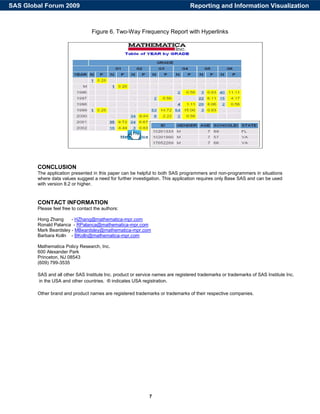7
Figure 6. Two-Way Frequency Report with Hyperlinks
CONCLUSION
The application presented in this paper can be helpful to both SAS programmers and non-programmers in situations
where data values suggest a need for further investigation. This application requires only Base SAS and can be used
with version 8.2 or higher.
CONTACT INFORMATION
Please feel free to contact the authors:
Hong Zhang - HZhang@mathematica-mpr.com
Ronald Palanca - RPalanca@mathematica-mpr.com
Mark Beardsley - MBeardsley@mathematica-mpr.com
Barbara Kolln - BKolln@mathematica-mpr.com
Mathematica Policy Research, Inc.
600 Alexander Park
Princeton, NJ 08543
(609) 799-3535
SAS and all other SAS Institute Inc. product or service names are registered trademarks or trademarks of SAS Institute Inc.
in the USA and other countries. ® indicates USA registration.
Other brand and product names are registered trademarks or trademarks of their respective companies.
Reporting and Information VisualizationSAS Global Forum 2009
 