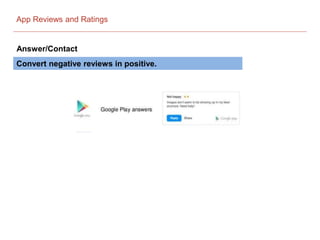 App Reviews and Ratings
Answer/Contact
Convert negative reviews in positive.
 