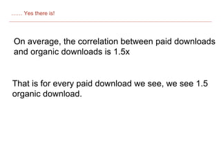 …… Yes there is!
On average, the correlation between paid downloads
and organic downloads is 1.5x
That is for every paid download we see, we see 1.5
organic download.
 