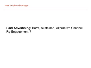 How to take advantage
Paid Advertising: Burst, Sustained, Alternative Channel,
Re-Engagement ?
 