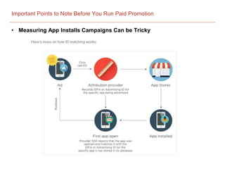 Important Points to Note Before You Run Paid Promotion
• Measuring App Installs Campaigns Can be Tricky
 