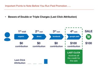 Important Points to Note Before You Run Paid Promotion…..
• Beware of Double or Triple Charges (Last Click Attribution)
 