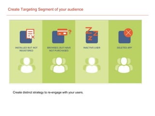 Create Targeting Segment of your audience
Create distinct strategy to re-engage with your users.
 
