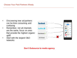 Media Buying Thru RTB Channel
Demo- https://rtb.sitescout.com/#splitview-1019:/advertisers/campaigns
 