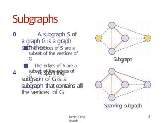 Depth First Algorithm Ai Depth First Search Algorithm in 🧠DFS in Artificial Intelligence (AI ...