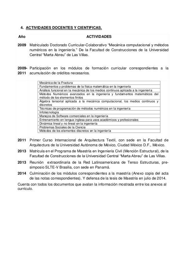 Medical spa manager resume picture