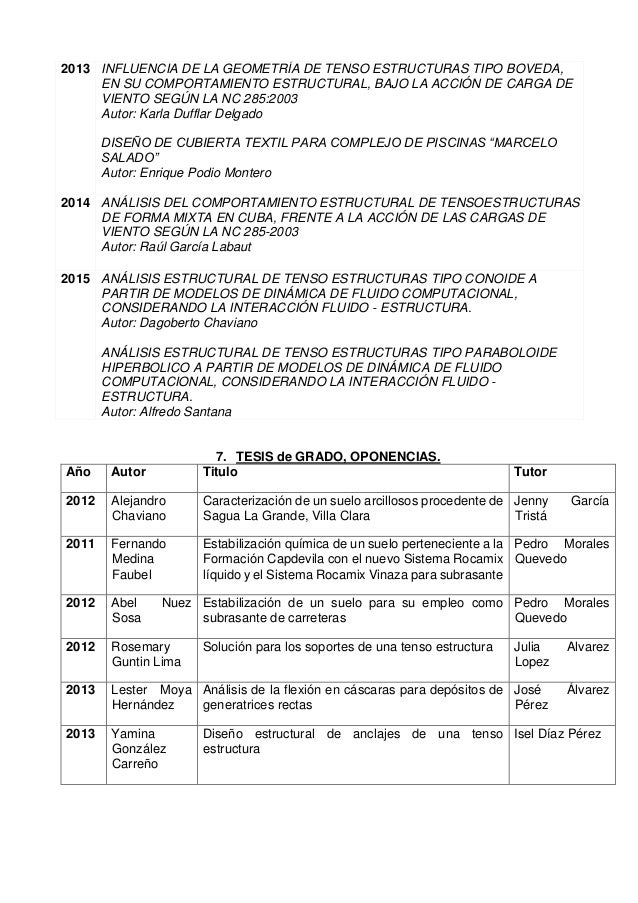 Massage manager resume picture