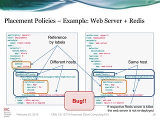 Placement Policies – Example: Web Server + Redis
26
Bug!!
Different hosts Same host
Reference
by labels
CMU CS 15719 Advanced Cloud Computing S19February 25, 2019
If respective Redis server is killed,
the web server is not re-deployed
 