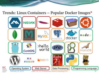 Trends: Linux Containers – Popular Docker Images*
Programming LanguageData ProcessingWeb ServerOperating System
36CMU CS 15719 Advanced Cloud Computing S19February 25, 2019
 