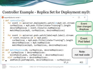 February 25, 2019
Controller Example - Replica Set for Deployment myD:
41
Event:
User changed
#replicas
Event:
Pod failed
Note:
not real code
CMU CS 15719 Advanced Cloud Computing S19
 