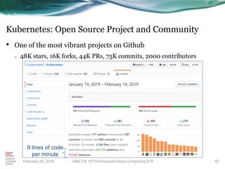 • One of the most vibrant projects on Github
o 48K stars, 16K forks, 44K PRs, 75K commits, 2000 contributors
https://github.com/kubernetes/kubernetes/pulse/monthly
Kubernetes: Open Source Project and Community
42
9 lines of code
per minute
CMU CS 15719 Advanced Cloud Computing S19February 25, 2019
 