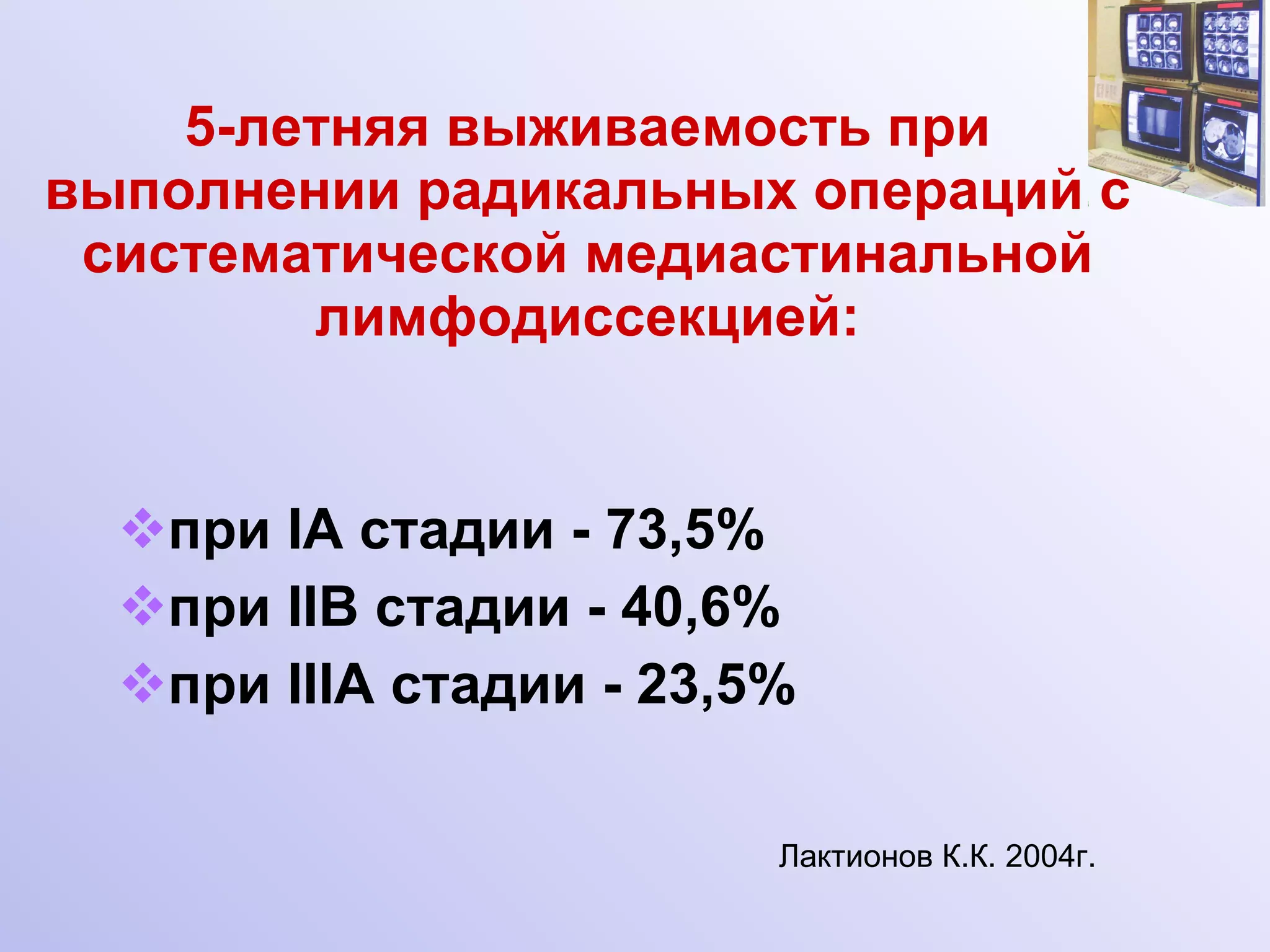 5-летняя выживаемость при выполнении радикальных операций с систематической медиастинальной лимфодиссекцией: при  IA  стадии - 73,5% при  IIB  стадии - 40,6%  при  IIIA  стадии - 23,5% Лактионов К.К. 2004г. 