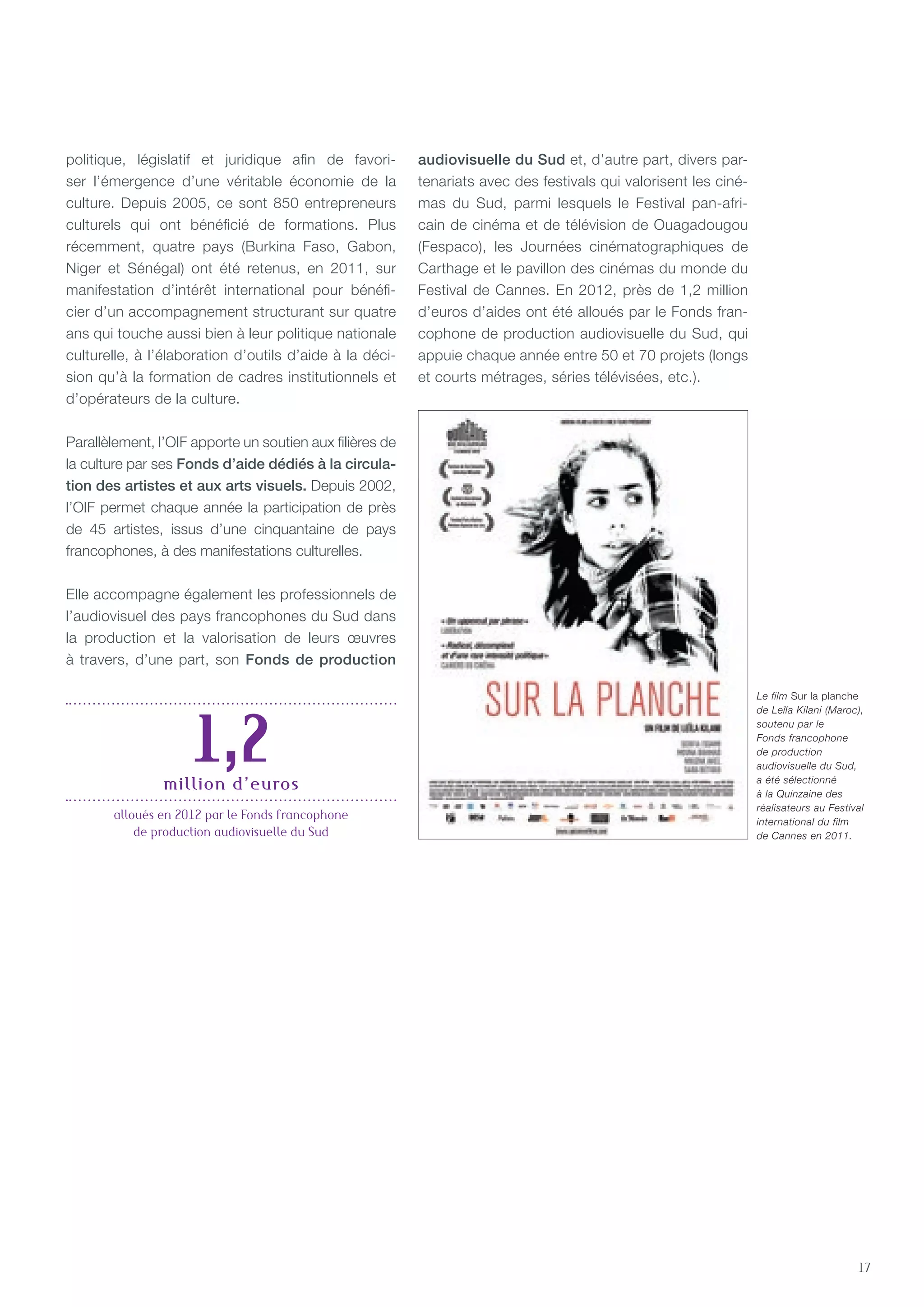 17
politique, législatif et juridique afin de favori-
ser l’émergence d’une véritable économie de la
culture. Depuis 2005, ce sont 850 entrepreneurs
culturels qui ont bénéficié de formations. Plus
récemment, quatre pays (Burkina Faso, Gabon,
Niger et Sénégal) ont été retenus, en 2011, sur
manifestation d’intérêt international pour bénéfi-
cier d’un accompagnement structurant sur quatre
ans qui touche aussi bien à leur politique nationale
culturelle, à l’élaboration d’outils d’aide à la déci-
sion qu’à la formation de cadres institutionnels et
d’opérateurs de la culture.
Parallèlement, l’OIF apporte un soutien aux filières de
la culture par ses Fonds d’aide dédiés à la circula-
tion des artistes et aux arts visuels. Depuis 2002,
l’OIF permet chaque année la participation de près
de 45 artistes, issus d’une cinquantaine de pays
francophones, à des manifestations culturelles.
Elle accompagne également les professionnels de
l’audiovisuel des pays francophones du Sud dans
la production et la valorisation de leurs œuvres
à travers, d’une part, son Fonds de production
audiovisuelle du Sud et, d’autre part, divers par-
tenariats avec des festivals qui valorisent les ciné-
mas du Sud, parmi lesquels le Festival pan-afri-
cain de cinéma et de télévision de Ouagadougou
(Fespaco), les Journées cinématographiques de
Carthage et le pavillon des cinémas du monde du
Festival de Cannes. En 2012, près de 1,2 million
d’euros d’aides ont été alloués par le Fonds fran-
cophone de production audiovisuelle du Sud, qui
appuie chaque année entre 50 et 70 projets (longs
et courts métrages, séries télévisées, etc.).
Le film Sur la planche
de Leïla Kilani (Maroc),
soutenu par le
Fonds francophone
de production
audiovisuelle du Sud,
a été sélectionné
à la Quinzaine des
réalisateurs au Festival
international du film
de Cannes en 2011.
1,2million d’euros
alloués en 2012 par le Fonds francophone
de production audiovisuelle du Sud
 