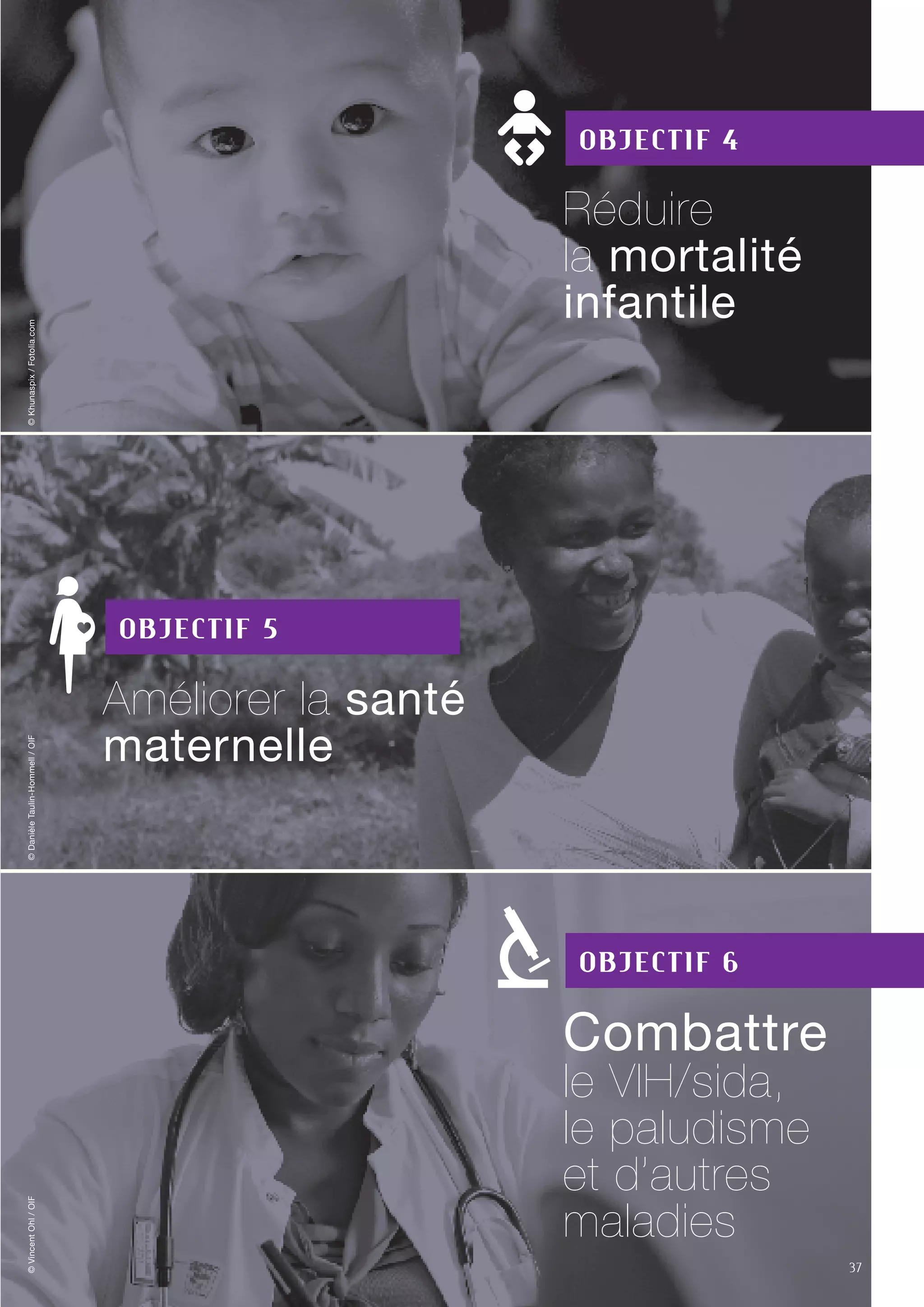 37
Objectif 5
Améliorer la santé
maternelle
Objectif 4
Réduire
la mortalité
infantile
Objectif 6
Combattre
le VIH/sida,
le paludisme
et d’autres
maladies
©VincentOhl/OIF©DanièleTaulin-Hommell/OIF
37
©Khunaspix/Fotolia.com
 